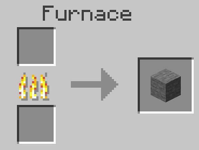 Hoàn thành đốt đá mềm trong Minecraft