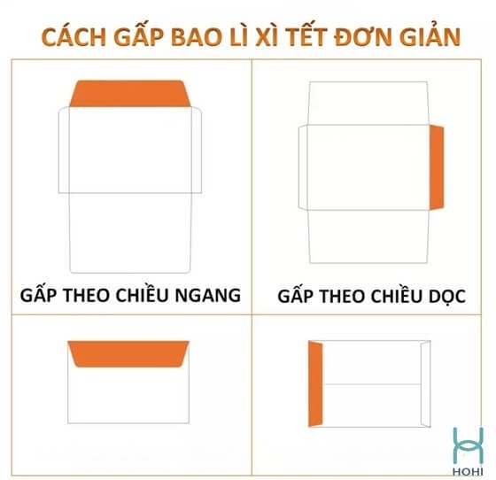 cách gấp bao lì xì tết đơn giản mà đẹp