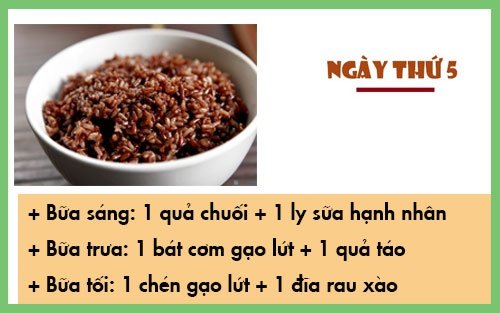 ăn chay giảm mỡ bụng ăn chay giảm mỡ bụng