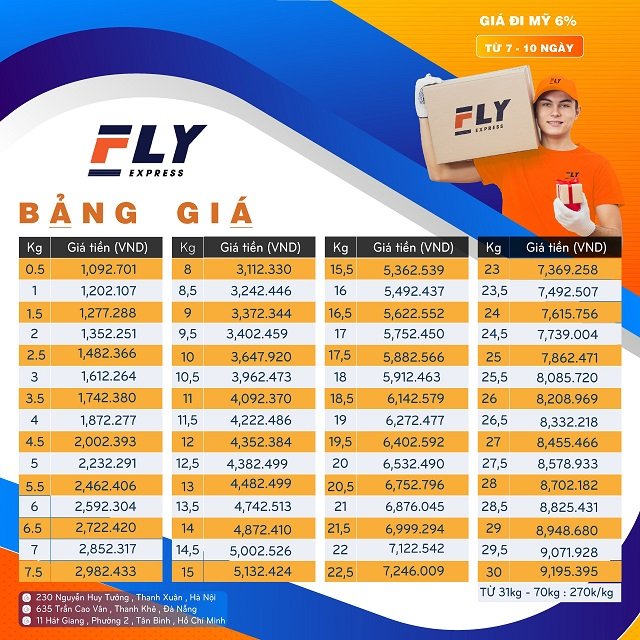 Dịch vụ gửi hàng đi Mỹ tại quận 11 uy tín chất lượng