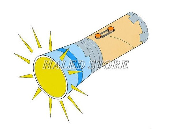 Bật kiểm tra ánh sáng đèn