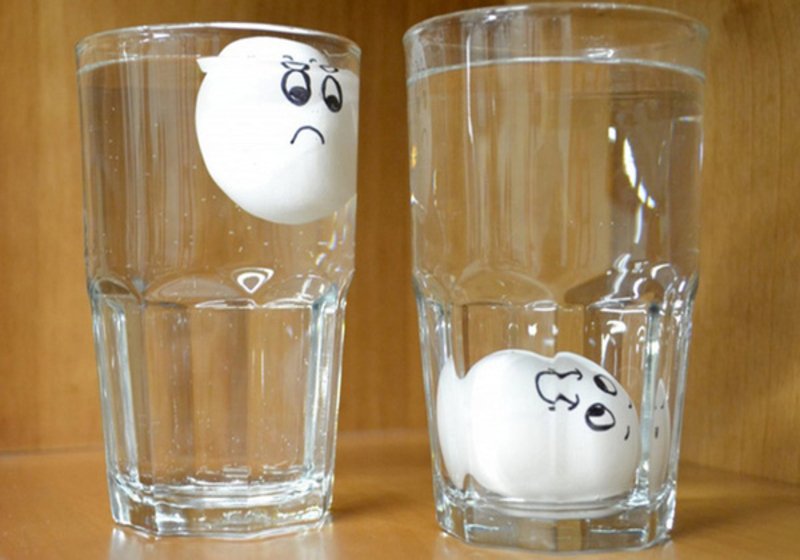 trò ảo thuật đơn giản