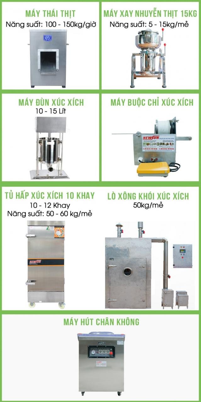 Các loại máy trong dây chuyền sản xuất xúc xích tự động