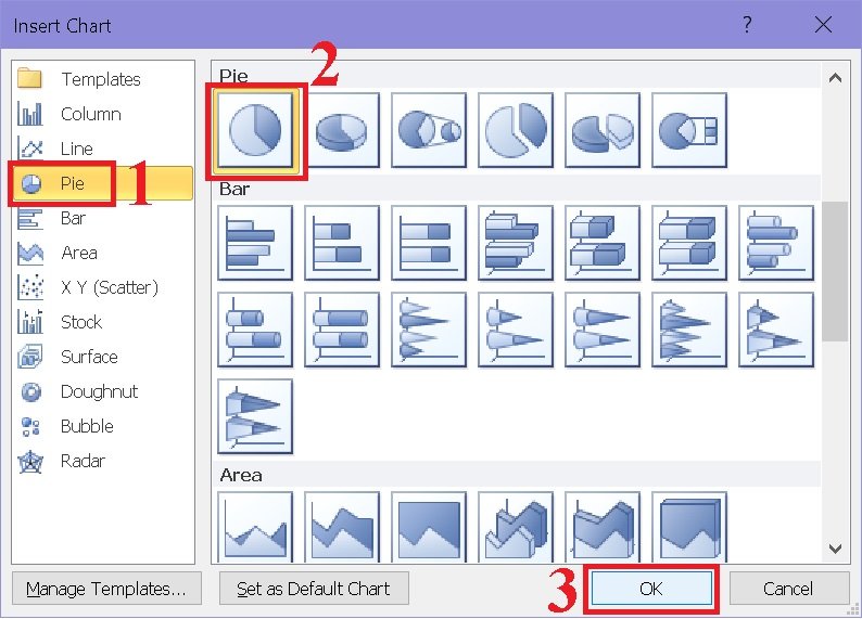 Tại khu vực Charts, chọn một biểu đồ Chọn thẻ Insert > Chọn Charts” class=”lazy” src=”https://hemradio.com/wp-content/uploads/2022/10/cach-ve-so-do-trong-word-2007-2010-2013-2016-2019-46.jpg” title=”Chọn thẻ Insert > Chọn Charts”/></p>
<p><strong>Bước 2:</strong> Một cửa sổ hiển thị các biểu đồ khác sẽ hiện ra để bạn lựa chọn. Tùy thuộc vào bảng dữ liệu mà bạn lựa chọn loại biểu đồ phù hợp.</p>
<ul>
<li><strong>Column</strong>: Dạng biểu đồ hình cột đứng hiển thị những dữ liệu thay đổi theo thời gian hay so sánh giữa các mục. </li>
<li><strong>Line</strong>: Biểu đồ đường biểu thị dữ liệu thay đổi theo thời gian với các điểm đánh dấu tại mỗi giá trị dữ liệu.</li>
<li><strong>Pie</strong>: Biểu đồ hình tròn, biểu diễn số liệu ở dạng phần trăm.</li>
<li><strong>Bar</strong>: Biểu đồ cột ngang, tương tự với dạng <strong>Column</strong>.</li>
<li><strong>Area</strong>: Biểu đồ vùng thường được sử dụng để nhằm tập trung tới tổng giá trị.</li>
<li><strong>X Y (Scatter)</strong>: Biểu đồ phân tán XY, được dùng để so sánh giá trị dữ liệu theo từng cặp.</li>
<li><strong>Map</strong>: Biểu đồ dạng Map được sử dụng để so sánh dữ liệu các vị trí.</li>
<li><strong>Stock</strong>: Biểu đồ chứng khoán, thể hiện dao động lên xuống cổ phiếu, lượng mưa, nhiệt độ.</li>
<li><strong>Surface</strong>: Biểu đồ bề mặt kết hợp tối ưu giữa các tập hợp dữ liệu, màu sắc minh họa cho các khu vực thuộc cùng một phạm vi giá trị.</li>
<li><strong>Radar</strong>: Dạng mạng nhện thể hiện các dữ liệu đa biến, thường sử dụng để xác định hiệu suất, điểm mạnh và điểm yếu.</li>
</ul>
<p>Tai đây, mình chọn <strong>biểu đồ tròn</strong> > Chọn <strong>OK</strong>.</p>
<p><img loading=