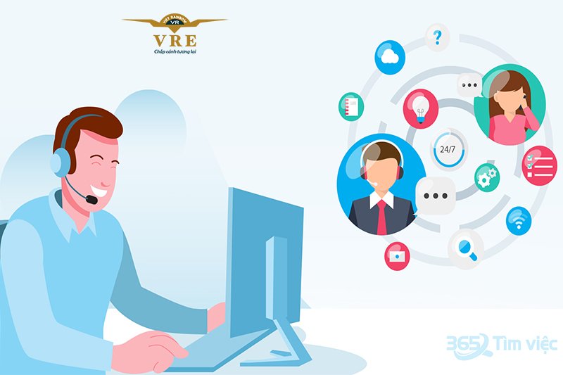 công việc làm thêm tại Mỹ