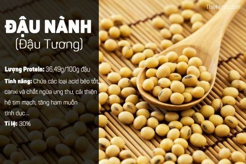 Hướng dẫn làm bột đậu tập gym tại nhà