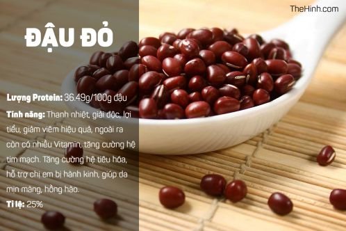 Hướng dẫn làm bột đậu tập gym tại nhà