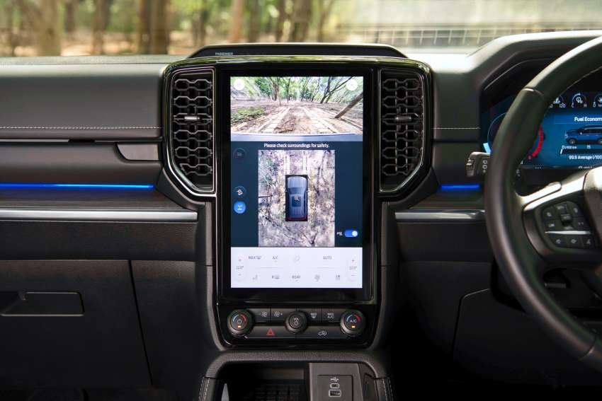 màn hình xe Ford Everest 2022.