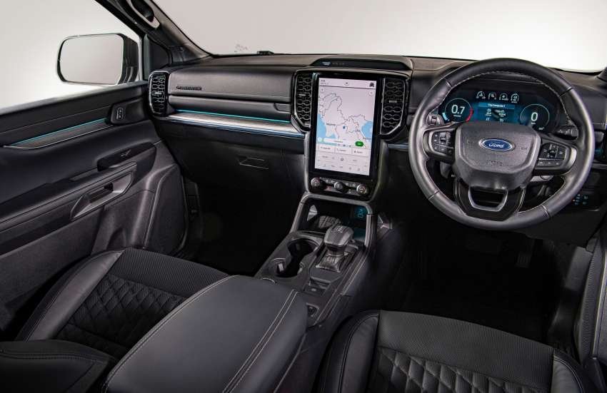 vô-lăng xe Ford Everest 2022.