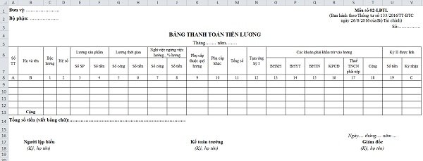 Cách làm bảng lương cho nhân viên trên Excel theo mẫu 02-LĐTL 