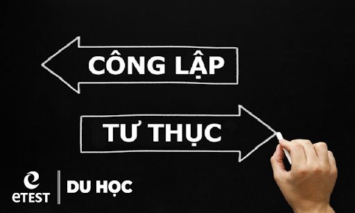 tìm trường du học mỹ theo học phí