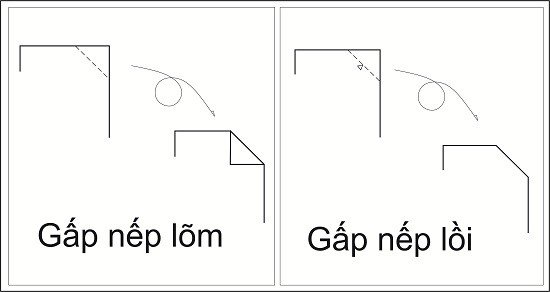 *