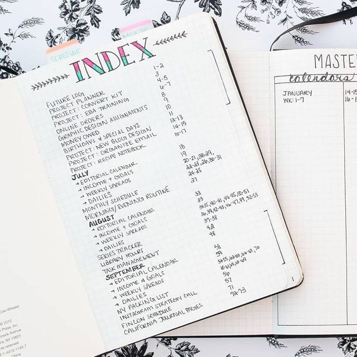 muc-luc-bullet-journal