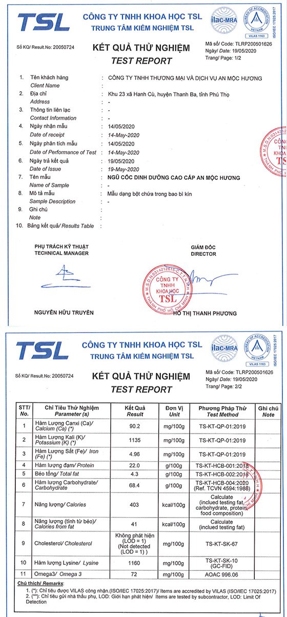 thành phần dinh dưỡng trong ngũ cốc an mộc hương