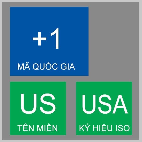 mã vùng mỹ, mã vùng sdt mỹ, mã vùng của mỹ, ma vung my, ma vung mỹ, mã vùng ở mỹ, đổi mã vùng appstore mỹ, mã vùng bên mỹ, mã vùng quốc gia mỹ, số mã vùng mỹ, mã vùng của mỹ là bao nhiêu, mã vùng đt mỹ, mã vùng quốc tế mỹ, ma vung o my, mã vùng từ mỹ gọi về việt nam, mã vùng gọi qua mỹ, mã vùng việt nam gọi sang mỹ, mã vùng appstore mỹ, sdt mỹ, số điện thoại ở mỹ có bao nhiều số, đầu số của mỹ, số điện thoại mỹ, mã vùng của mỹ, mã vùng nước mỹ, số điện thoại ở mỹ, số điện thoại bên mỹ, ma vung dien thoai my, sdt my, mã vùng + số điện thoại ở mỹ, mã số điện thoại mỹ, mã vùng điện thoại của mỹ, mã vùng của mỹ là bao nhiêu, mã vùng điện thoại mỹ, mã vùng số điện thoại ở mỹ