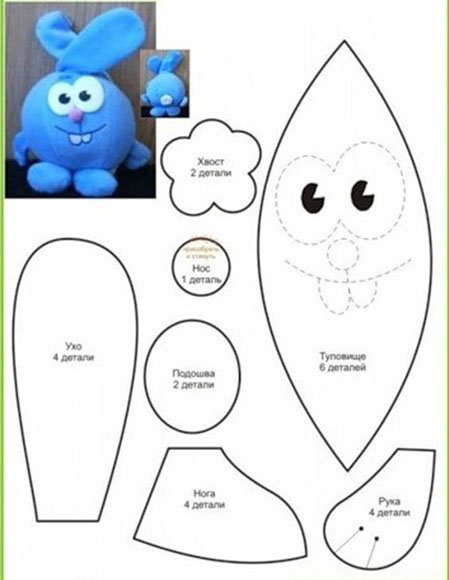 hình mẫu và rập gấu bông