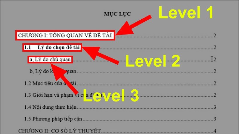 Chọn nội dung cần có trong mục lục