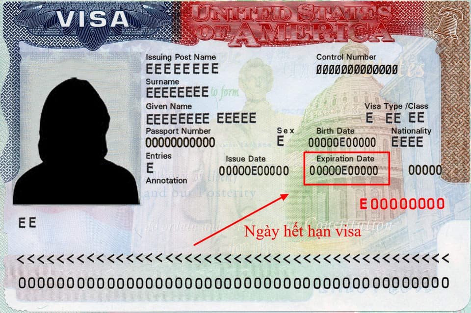 Ngày hết hạn visa