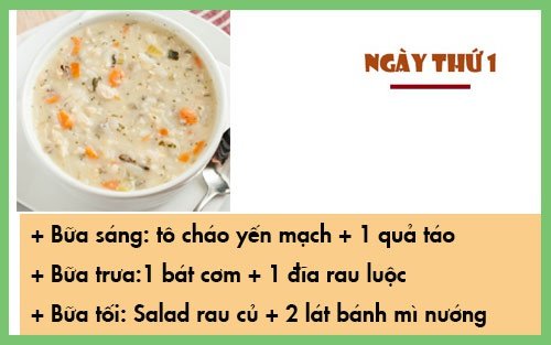 thực đơn ăn chay giảm mỡ bụng thực đơn ăn chay giảm mỡ bụng