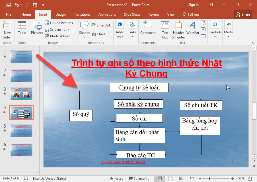Ví dụ ở đây tạo sơ đồ về trình tự ghi sổ