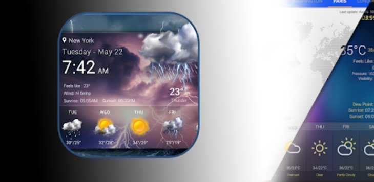 weather forecast weather forecast