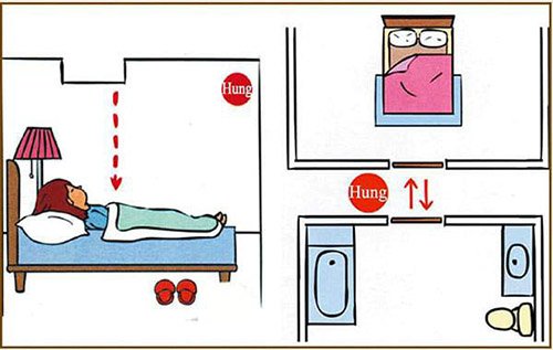 Cách hóa giải phong thủy khi giường ngủ đối diện cửa nhà vệ sinh