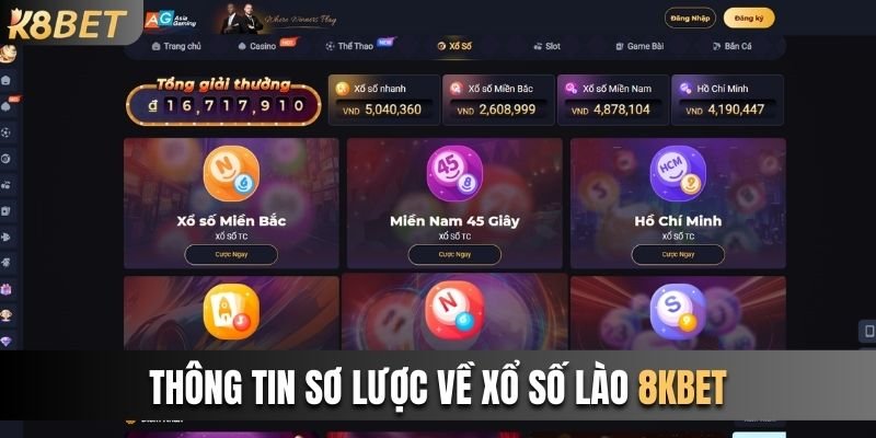 Những nét cơ bản về xổ số Lào 8kbet